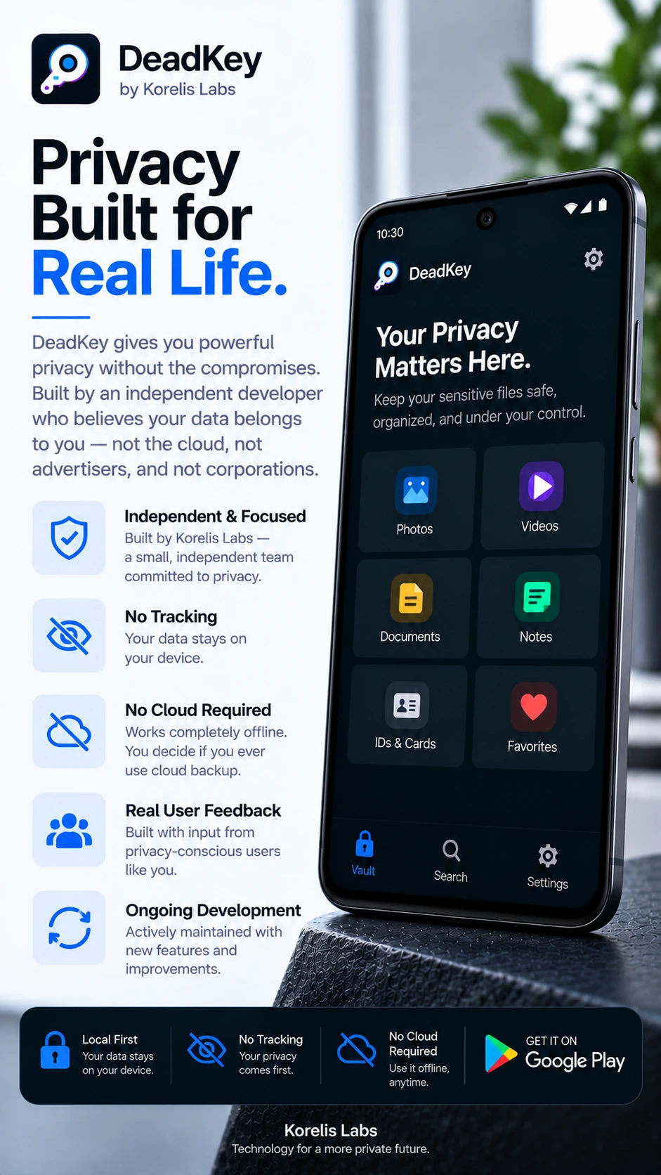 DeadKey product artwork showing a phone with the vault interface beside local-first privacy principles.